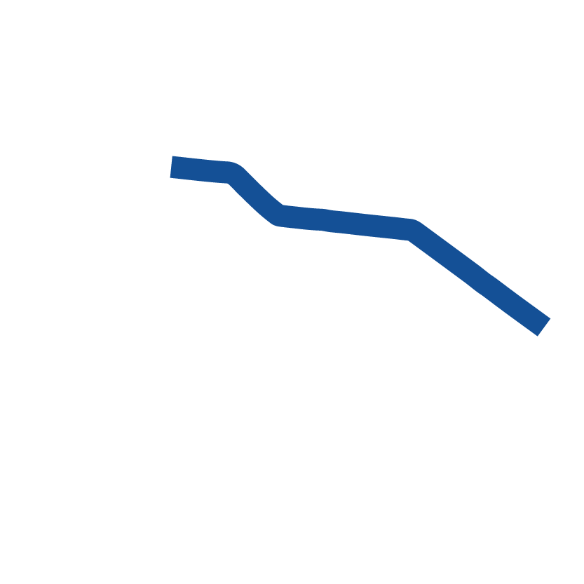 Impianti idraulici