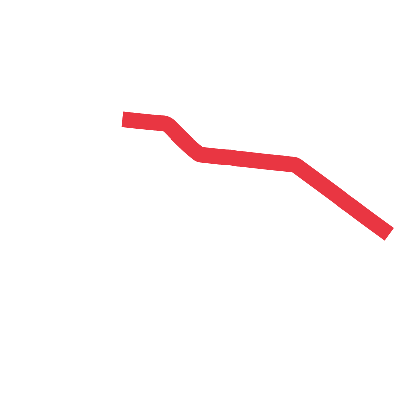 Impianti di riscaldamento